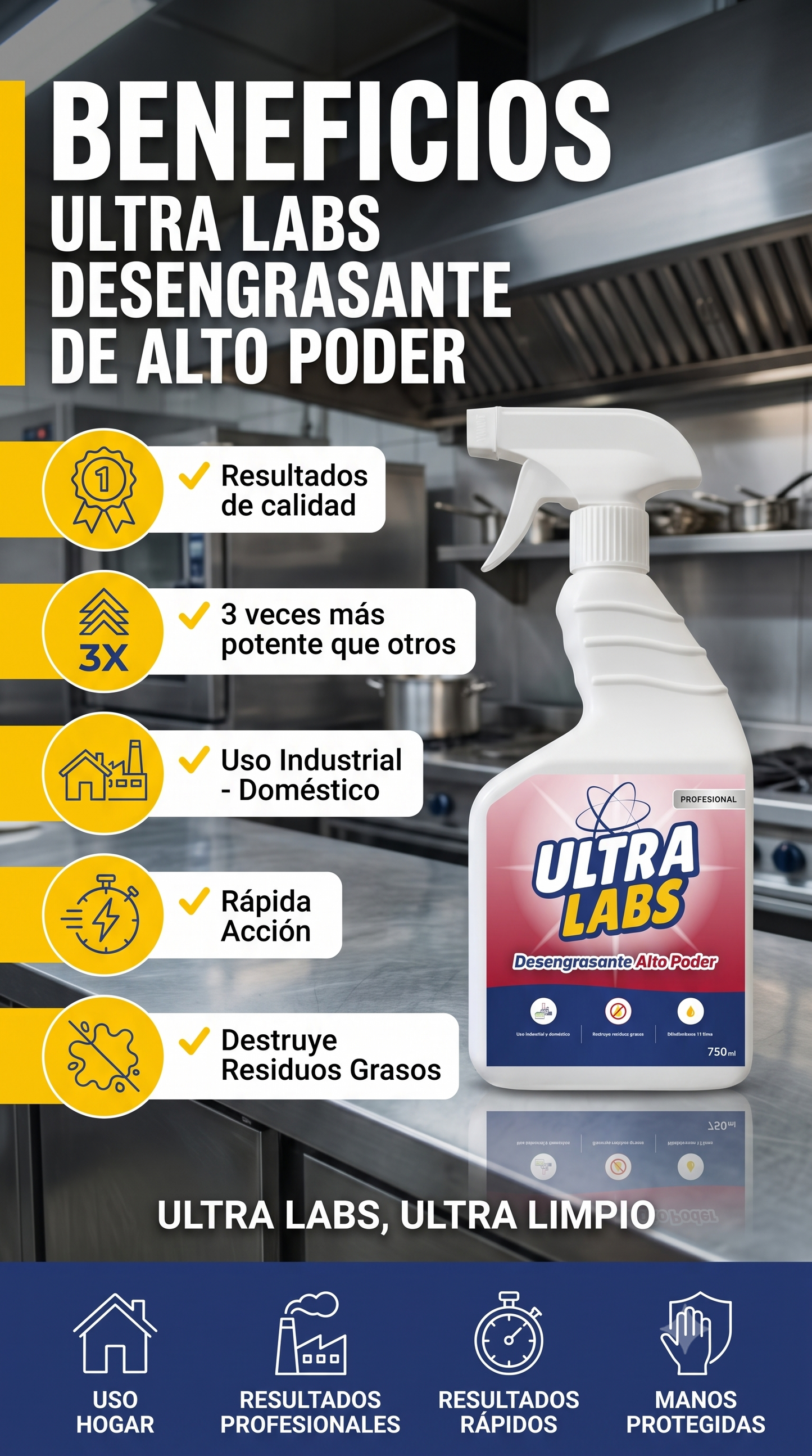 Desengrasante Alto Poder Ultra Labs 5 Litros