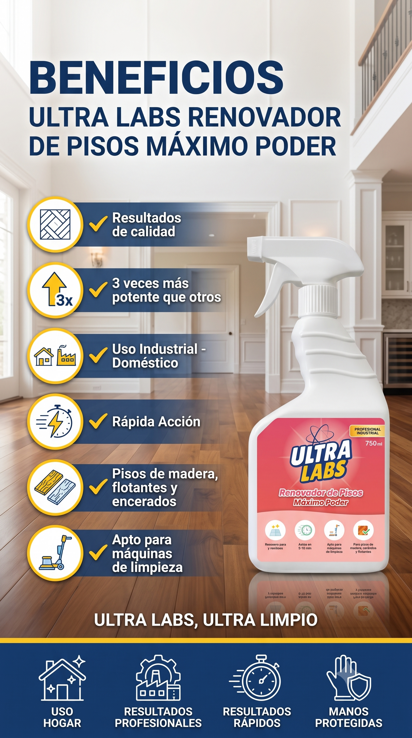 Pack Ultra Labs – Limpieza Profunda y Alto Poder 750 cc